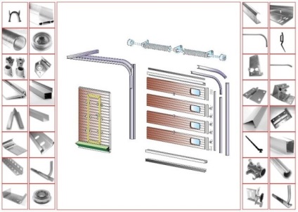 Tartozékok szekcionált kapukhoz - jellemzők és típusok