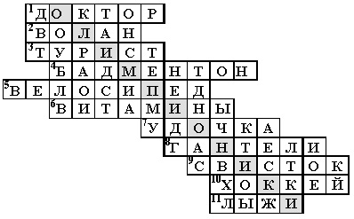 Kereszthalálkozók a testneveléshez (saját patakkal rendelkezik) Jelszavak a fizikai kultúrához