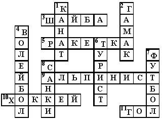 Kulcsszavak a testneveléshez (ugró ugrás) Jelszavak a fizikai kultúrához