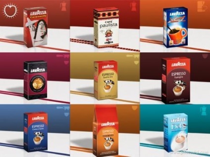 Lavazza - despre companie, istoria mărcii, Luigi lavazza, fotografii arhivă și video - magazin online