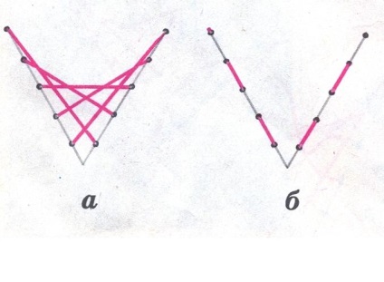 Broderia matematică - se estompează