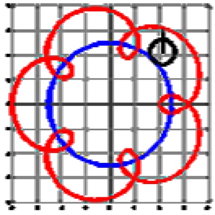 Matematikai hímzés