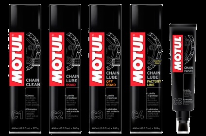 Motocosmetica motul mc care - deja in dakar-auto!