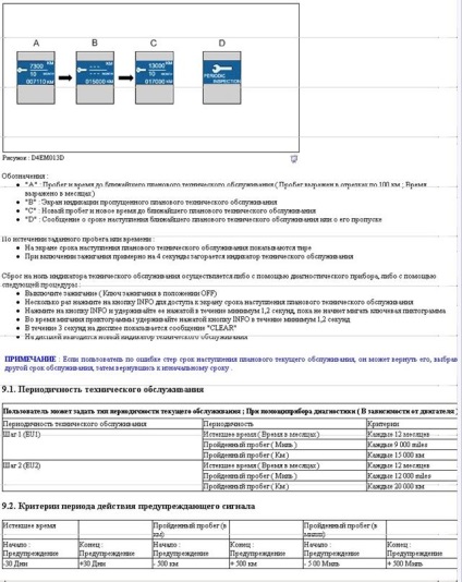 Emlékeztető, majd tiltsa le és állítsa be újra