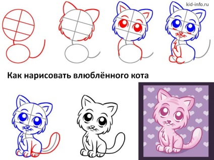 Desenați o fată tristă în etape - cum să desenați o pisică care desenează o pisică în etape