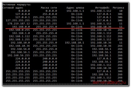 Configurarea serverului pptp în Debian