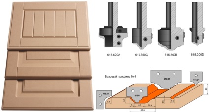 Echipamente pentru productia de usi MDF, ghiduri de usi