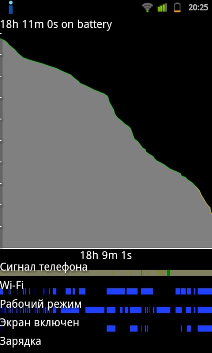 A darky - s rom extrém kiadás v10