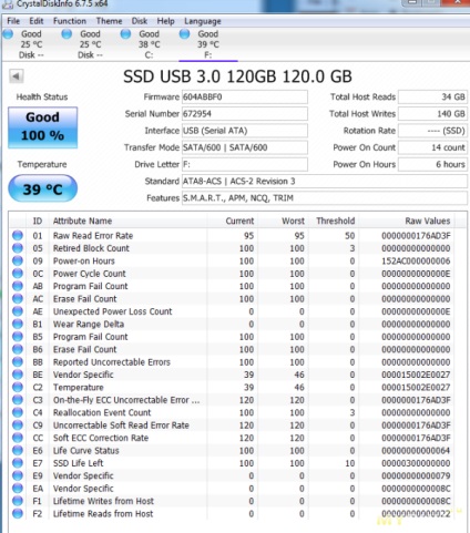 Revizuirea unității SSD în unitatea de memorie USB flash visiontek 120gb usb 3