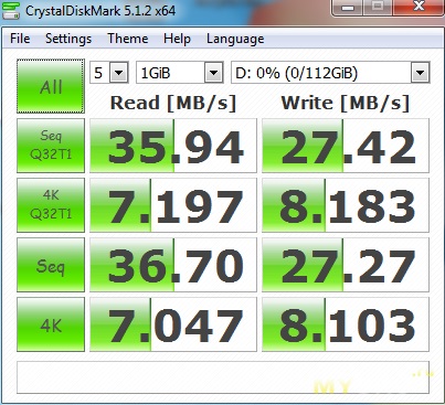 Revizuirea unității SSD în unitatea de memorie USB flash visiontek 120gb usb 3