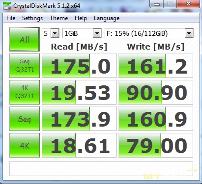 Преглед SSD диск в 120GB формат USB флаш устройство visiontek USB 3