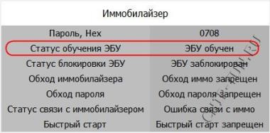 Curățarea antrenamentului de imobilizare a vasei blochează bosch me17