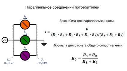 Основните закони на електроенергия, с кръг - Роботика