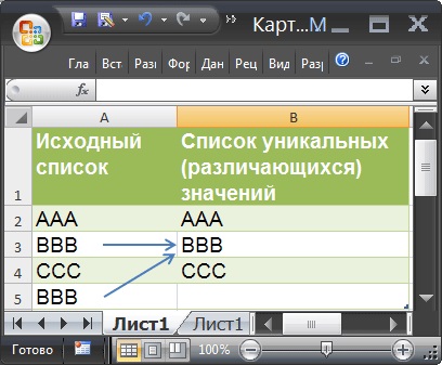 Selectarea de valori unice cu sortare în ms excel - compatibil cu Microsoft Excel 2007, Excel 2010