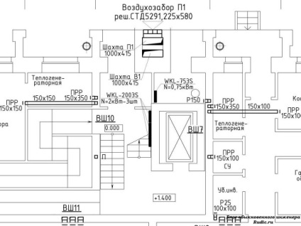 Încălzirea scării în clădiri cu încălzire individuală - blog