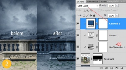 Ingerul Fallen este o lecție Photoshop - artă, design, inspirație