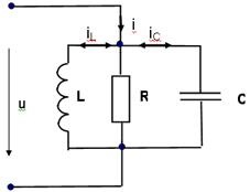 Circuit oscilator paralel și proprietățile sale