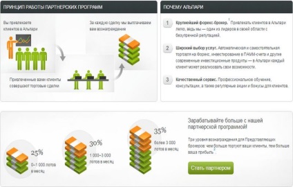 Programele Parnerskie Forex - ce sunt afiliatele forex și cum funcționează acestea