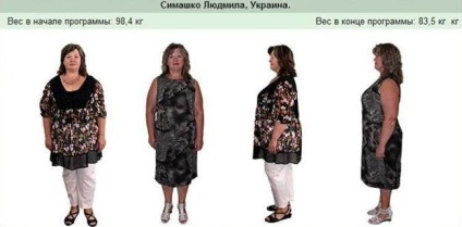 Nutriție pentru pierderea în greutate, corectarea pierderii în greutate cu nsp