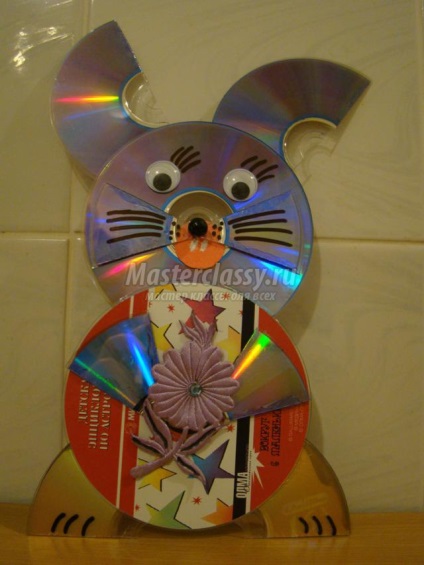 Realizat manual de pe CD-uri