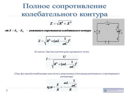 Impedanța circuitului oscilant - prezentare 6750-11