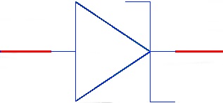 Diode semiconductoare, cookie-uri electronice