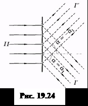 Conceptul de holografie și posibila aplicare în medicină - stadopedia