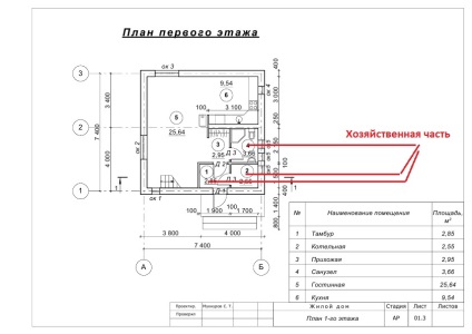 публикувате 2