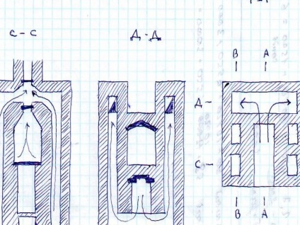 Construirea unei povesti mici a cuptorului rusesc în detaliu