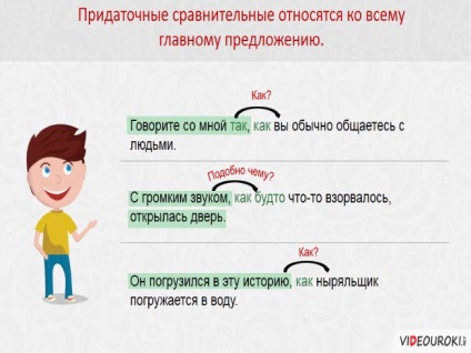 Prezentare - cu modul de acțiune subordonat, măsuri și grade