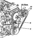 A zmz-409 motor túlmelegedésének okai, a túlmelegedés megelőzése