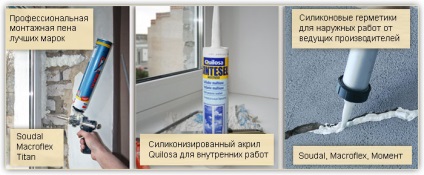 Serviciul de proiect Podolsk »