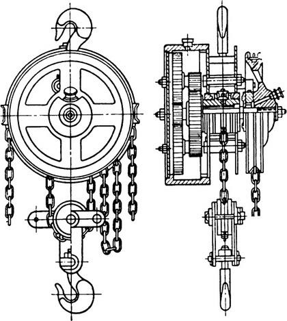 Cele mai simple mecanisme de ridicare a încărcăturii, manipulare în construcția de nave și repararea navelor