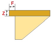 Calcularea dimensiunilor scărilor rotative