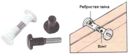 Dispozitive de fixare demontabile, comoditate de construcție pentru asamblare în poziție