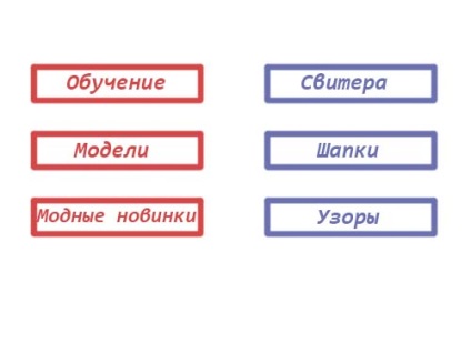 Dezvoltarea unei structuri a site-ului - un exemplu de structură, cum se creează un site de la zero