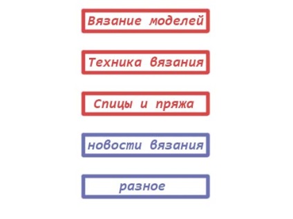 Dezvoltarea unei structuri a site-ului - un exemplu de structură, cum se creează un site de la zero