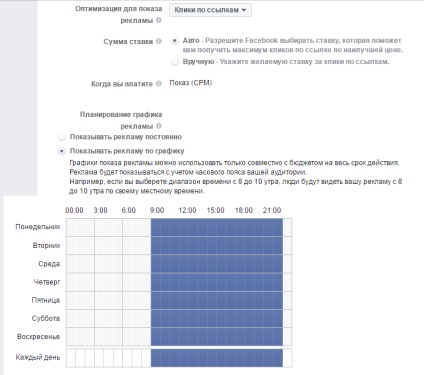 Publicitate în Facebook 7 pași simpli, blog lbk