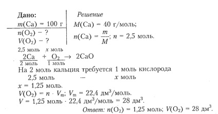 Remeshcher, § 2 substanțe simple de nemetale ...