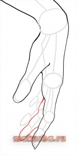 Desenarea mâinilor pas cu pas - cum să atragă mâna unei persoane pentru începători în pași la fel de ușor
