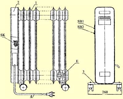 Instrucțiuni de utilizare pentru radiatorul electric Ermps-1, 0