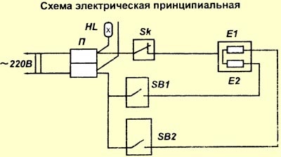 Instrucțiuni de utilizare pentru radiatorul electric Ermps-1, 0