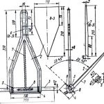 Ancore auto-făcute pentru bărci pvc gonflabile cu mâinile lor, alegerea parametrilor și design