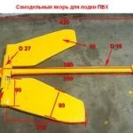 Ancore auto-făcute pentru bărci pvc gonflabile cu mâinile lor, alegerea parametrilor și design