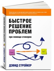 Self-management, un blog despre gestionarea dvs. și afacerile dvs., despre productivitate și despre auto-dezvoltare, despre