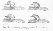 Proteză dentară lamelară detașabilă, stomatologie ortopedică