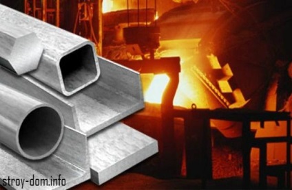 Canal - principalele tipuri de produse metalice și aplicații în diverse industrii
