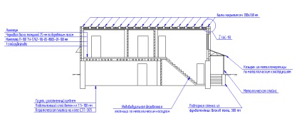 Sps grafică 12