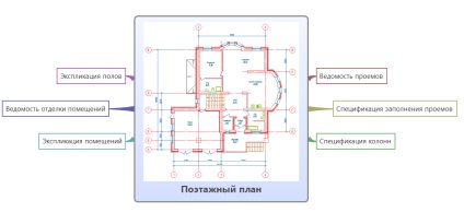 Sps grafică 12