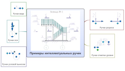 Sps grafikák 12